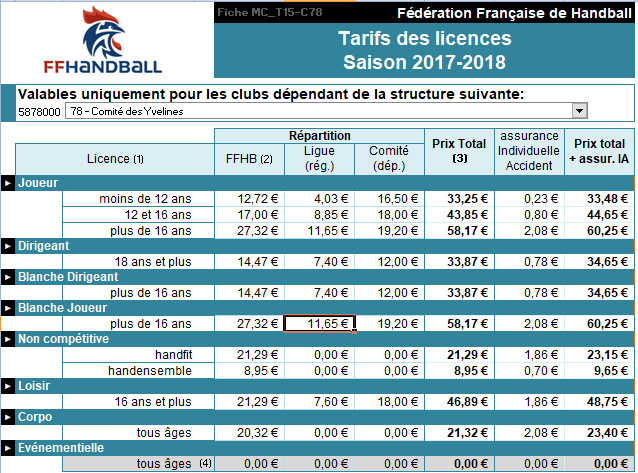 Tarif des prostituées en inde