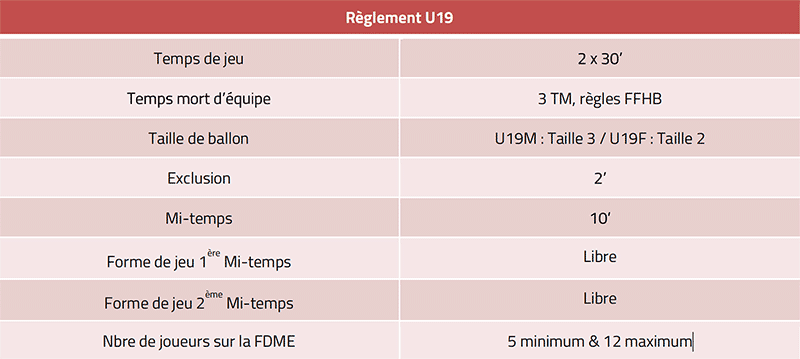 CDHBY-regle-U19-800px