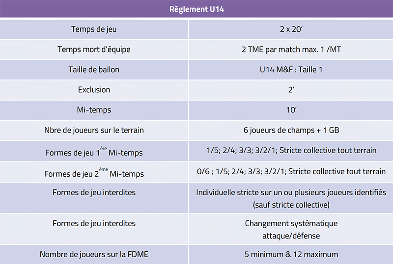 cdhby-reglement-u14-800px